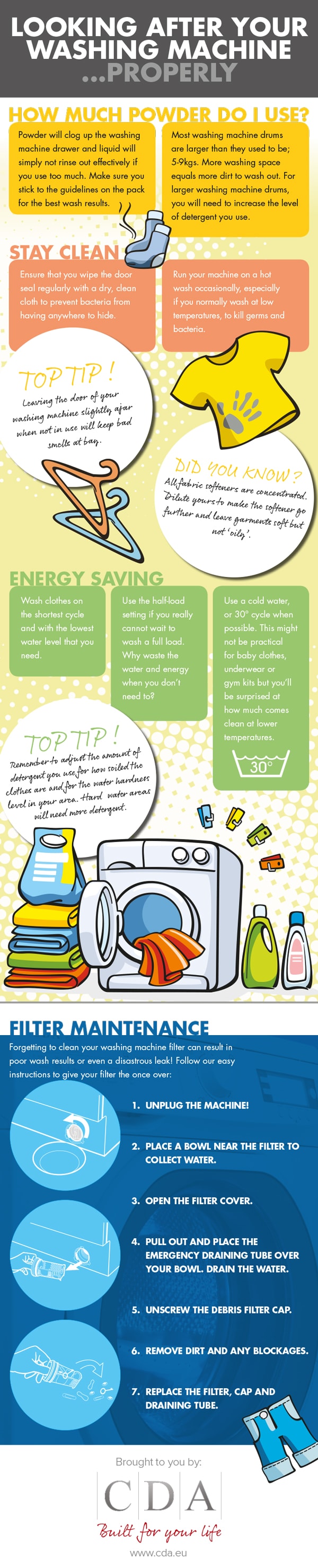 How to look after your washing machine