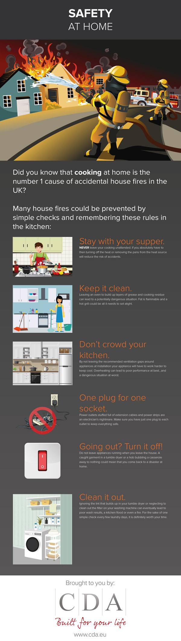 safety-at-home-info-graphics-290916-v1