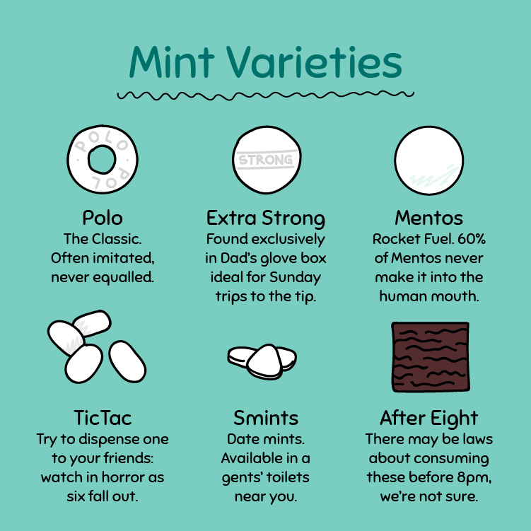 sweets_mints