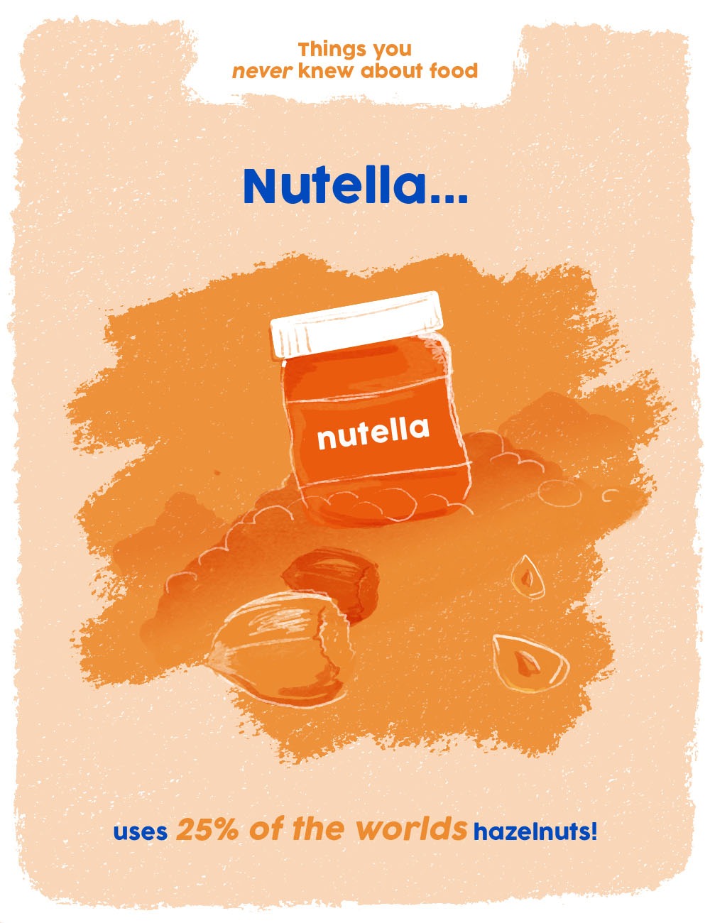 things you never knew about food graphics - nutella facts