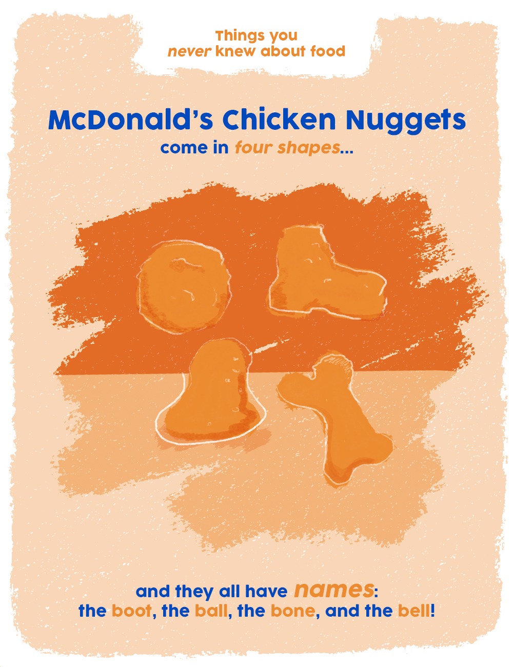 things you never knew about food graphics - chicken nuggets