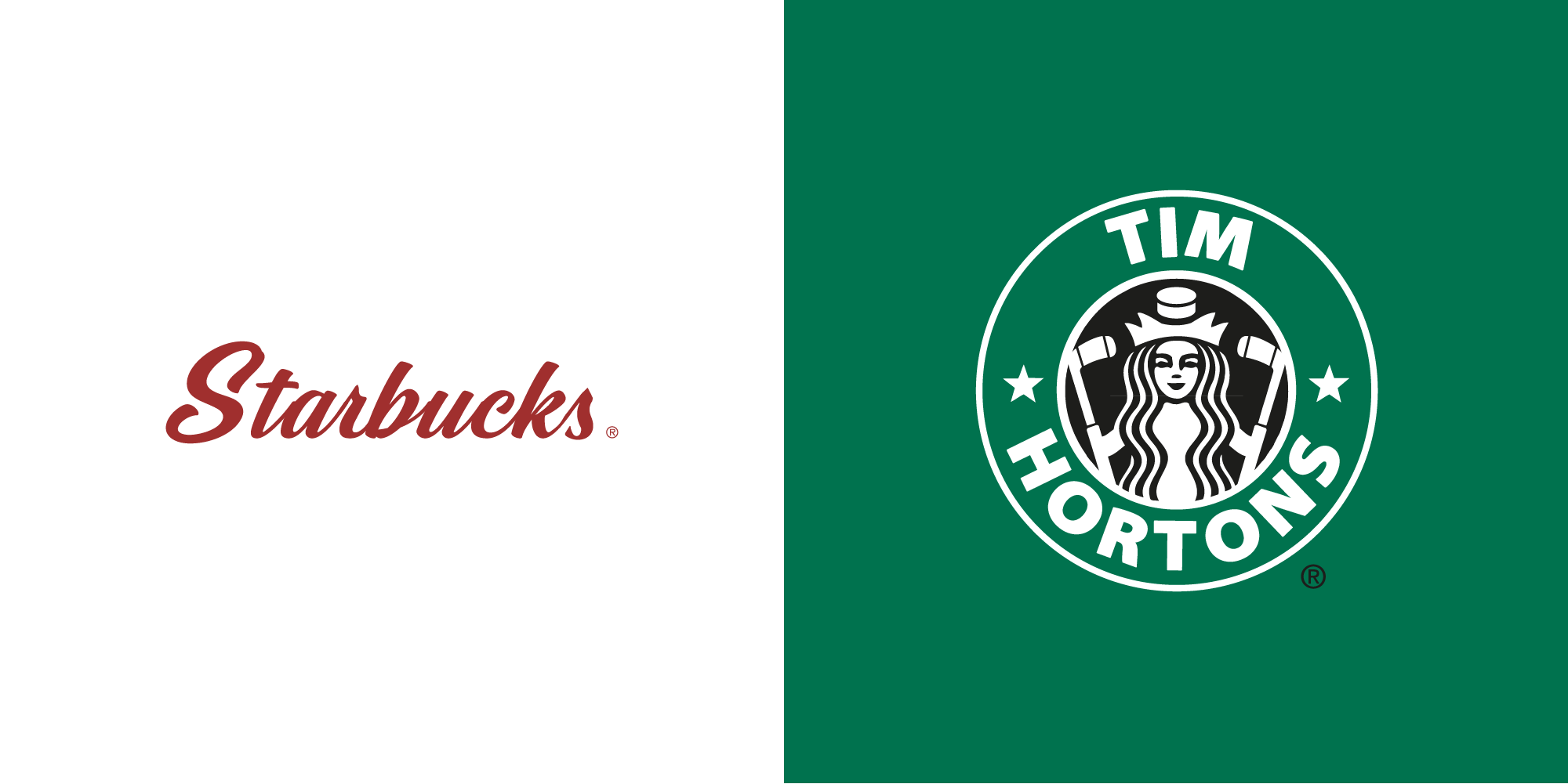 Starbucks Vs Tom Hortons logo - CDA