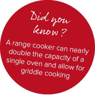 range cooker top tip