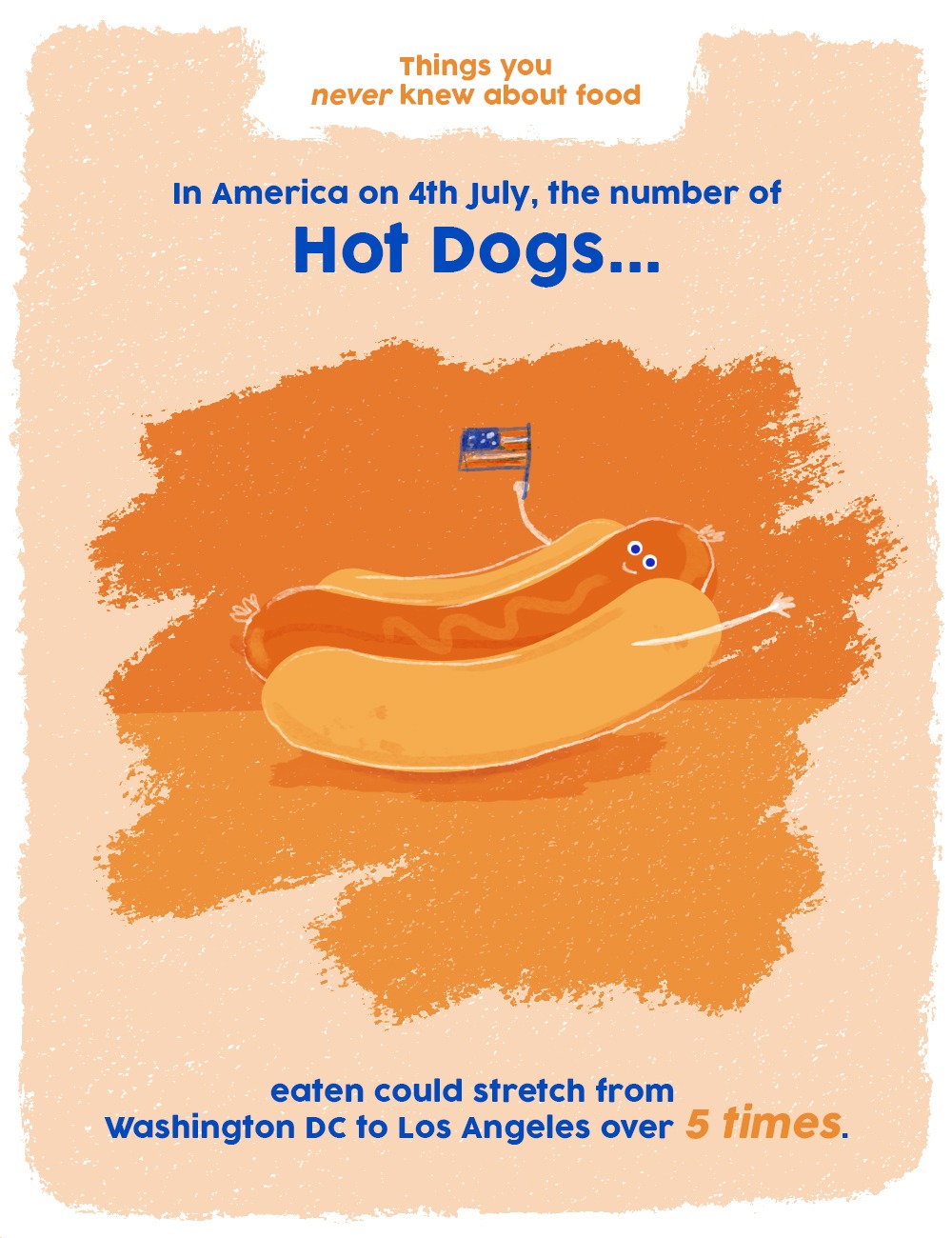 things you never knew about food graphics - hot dogs facts